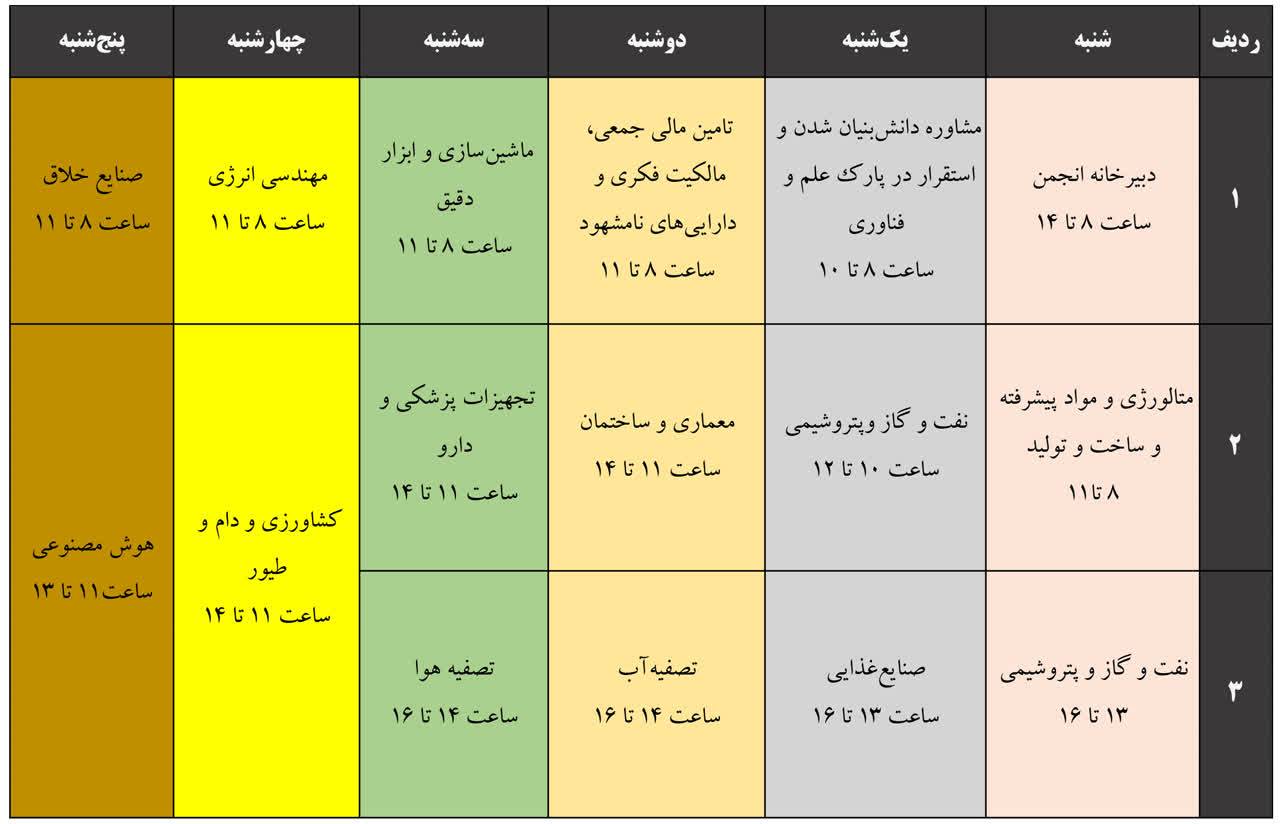 افتتاح دفتر انجمن شرکت‌های دانش‌بنیان و فناور استان اصفهان در اتاق بازرگانی + برنامه میزهای خدمت فناوری